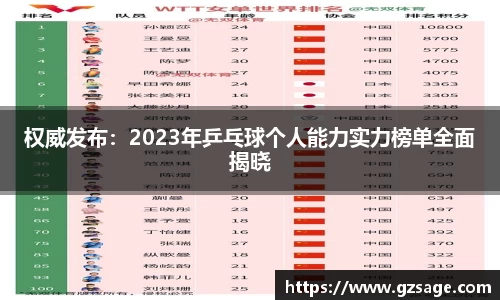 权威发布：2023年乒乓球个人能力实力榜单全面揭晓
