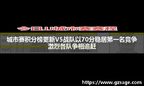 城市赛积分榜更新V5战队以70分稳居第一名竞争激烈各队争相追赶