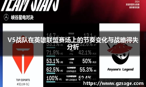 V5战队在英雄联盟赛场上的节奏变化与战略得失分析