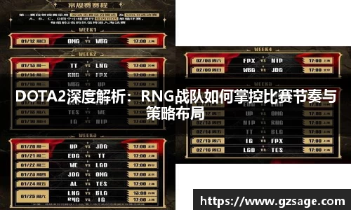 DOTA2深度解析：RNG战队如何掌控比赛节奏与策略布局