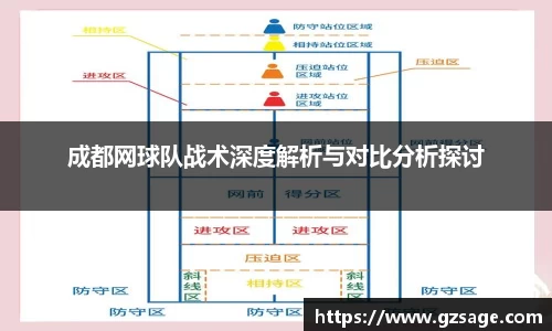 成都网球队战术深度解析与对比分析探讨