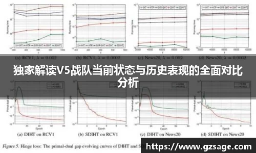 独家解读V5战队当前状态与历史表现的全面对比分析