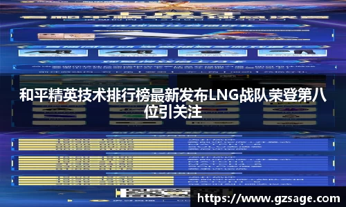 和平精英技术排行榜最新发布LNG战队荣登第八位引关注