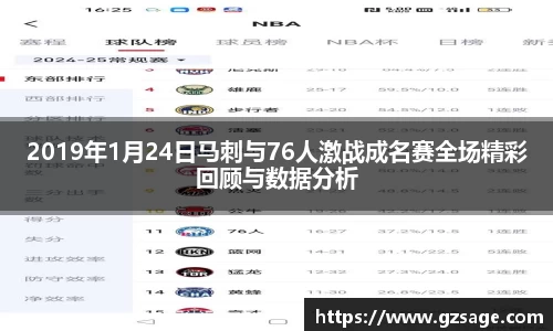 2019年1月24日马刺与76人激战成名赛全场精彩回顾与数据分析